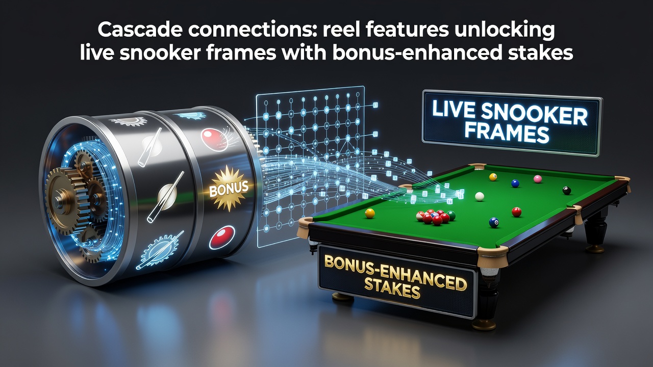 Slot reels displaying cascading symbols connected to a live snooker frame interface with bonus stake indicators